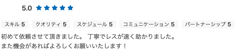 初めて依頼させて頂きました。 丁寧でレスが速く助かりました。 また機会があればよろしくお願いいたします！