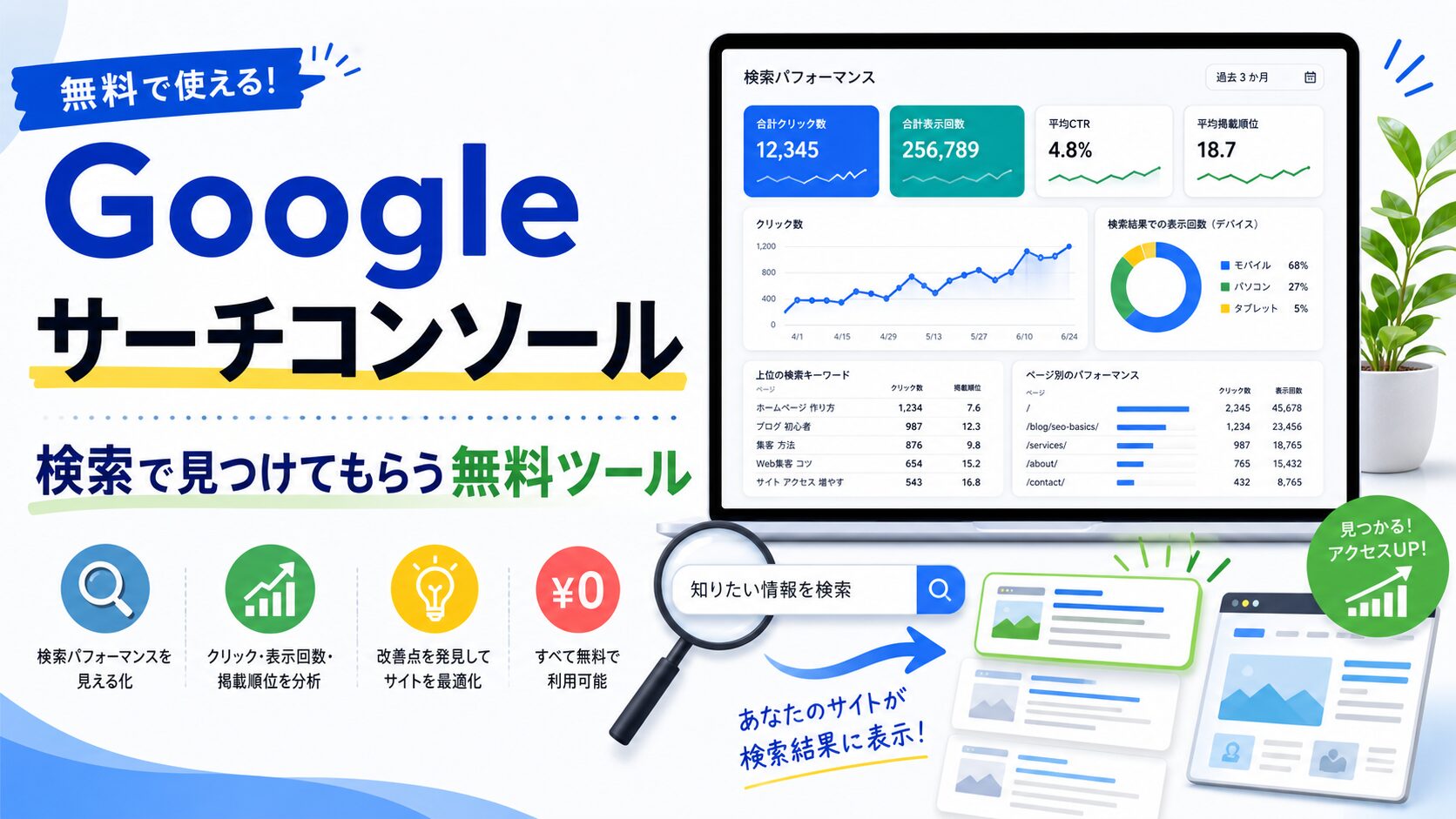 Googleサーチコンソールサムネイル